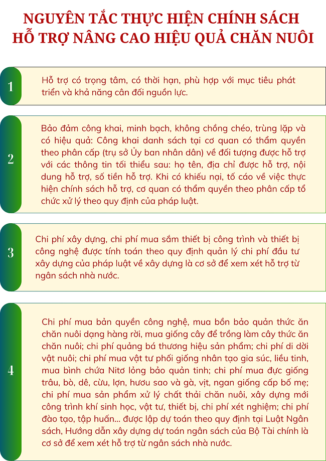Ảnh tin