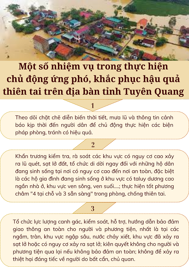 Ảnh tin