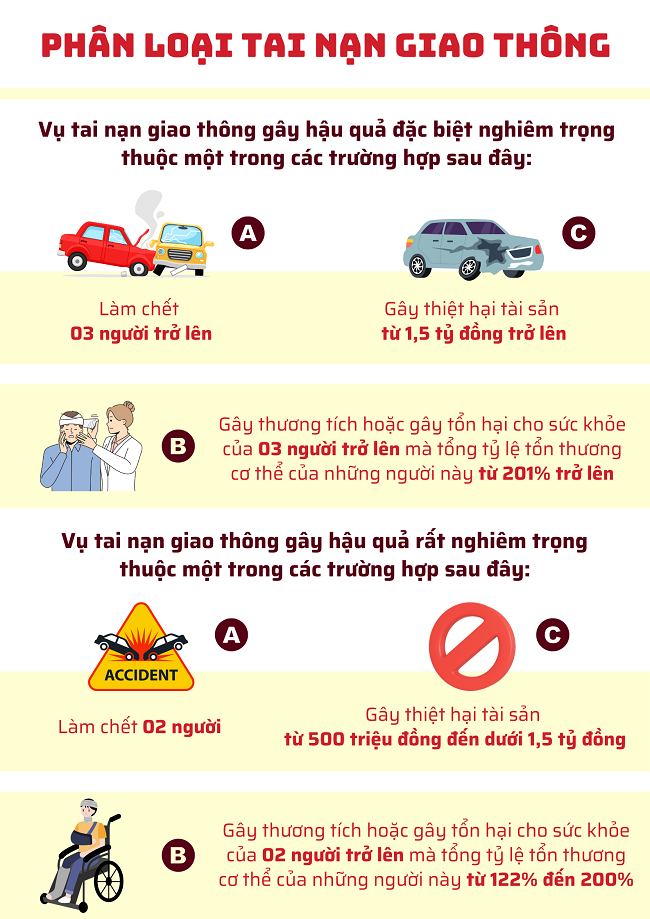 Ảnh tin