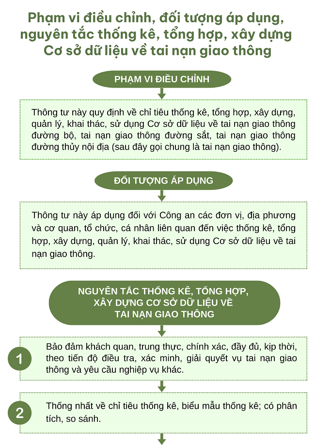 Ảnh tin