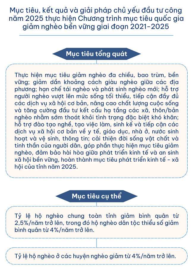 Ảnh tin