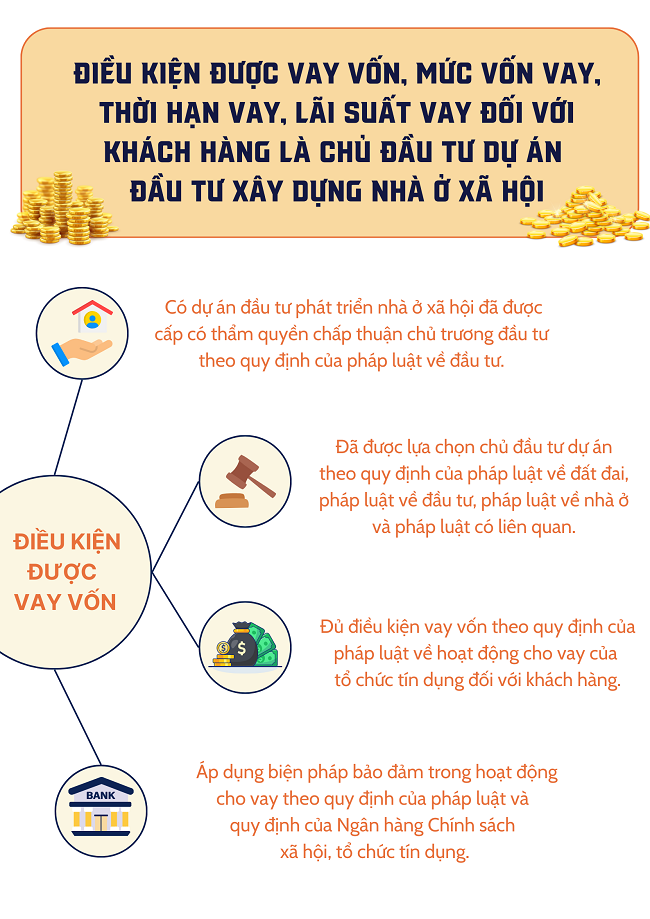 Ảnh tin