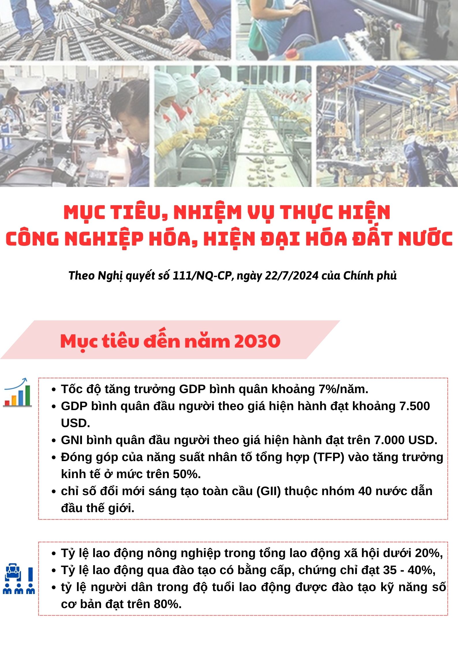 Ảnh tin