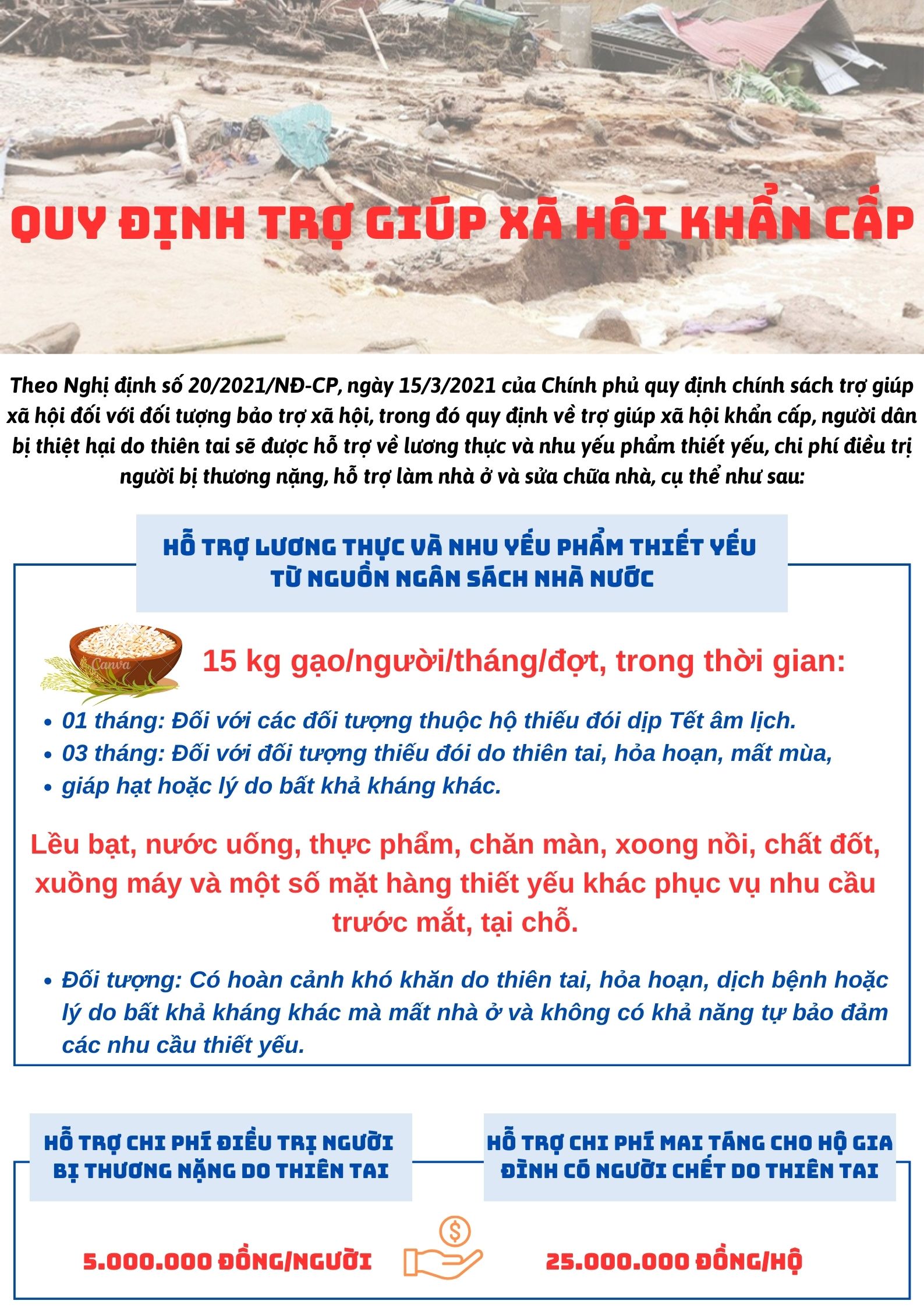 Ảnh tin