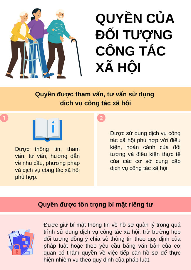 Ảnh tin