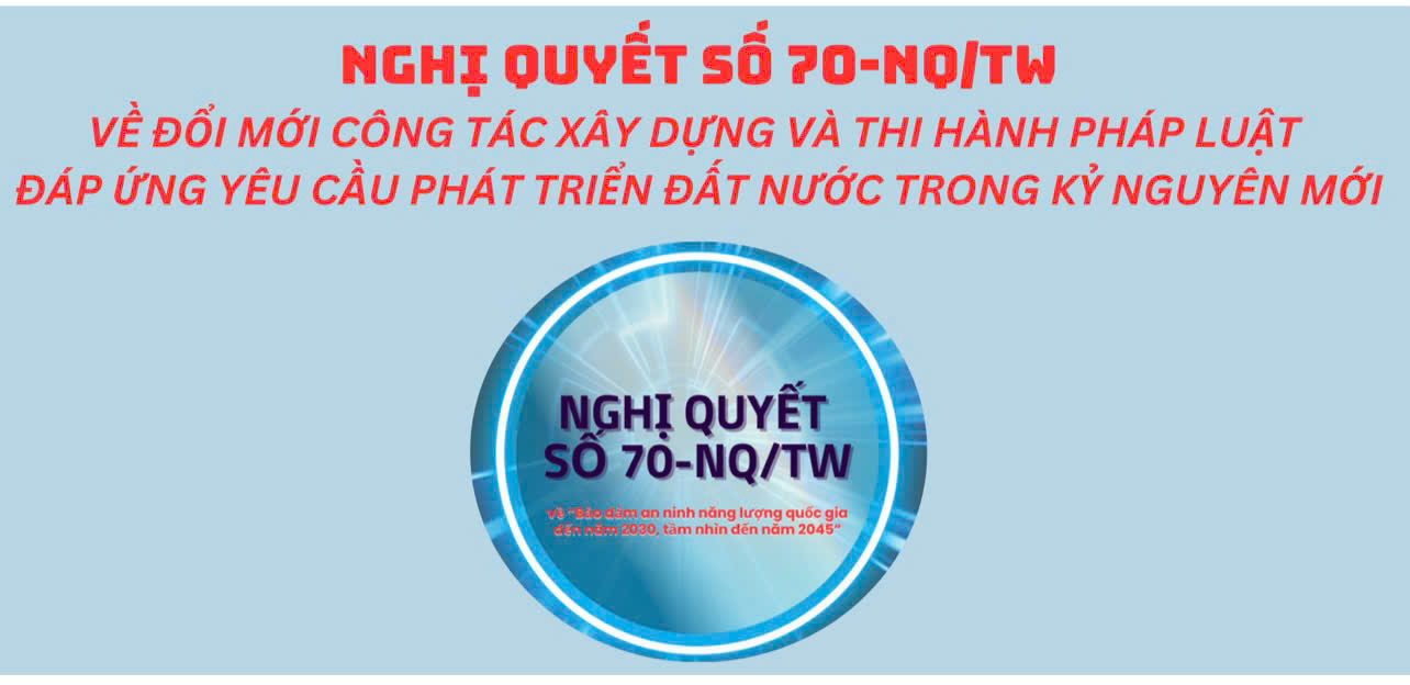 Nghị quyết số 70-NQ/TW của Bộ Chính trị