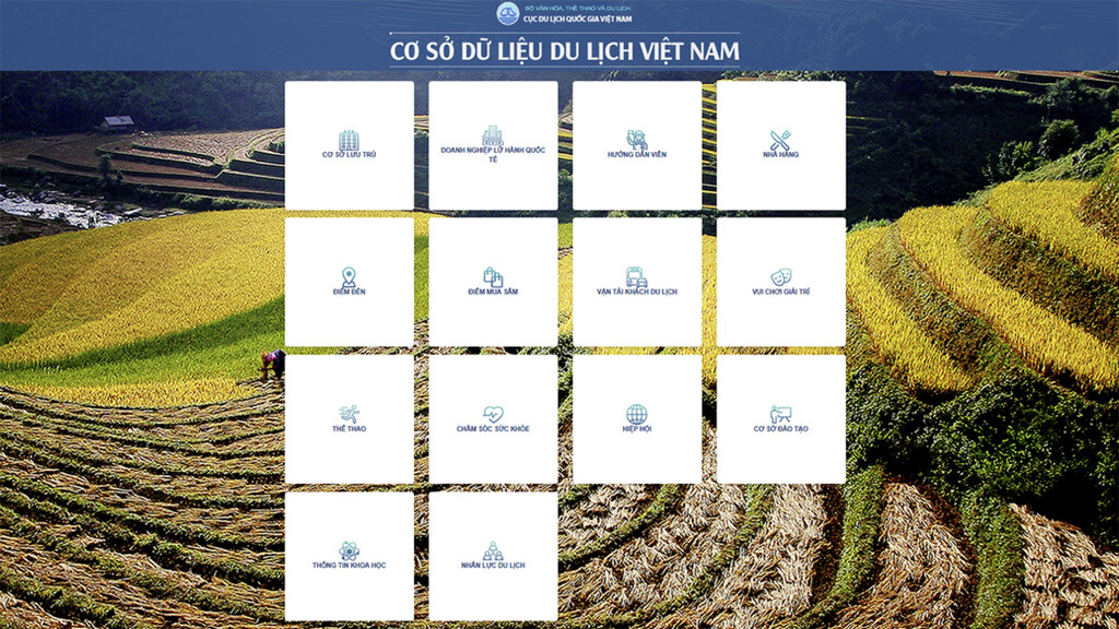 Ứng dụng công nghệ số trong phát triển du lịch xanh của một số quốc gia trên thế giới và gợi mở chính sách cho Việt Nam
