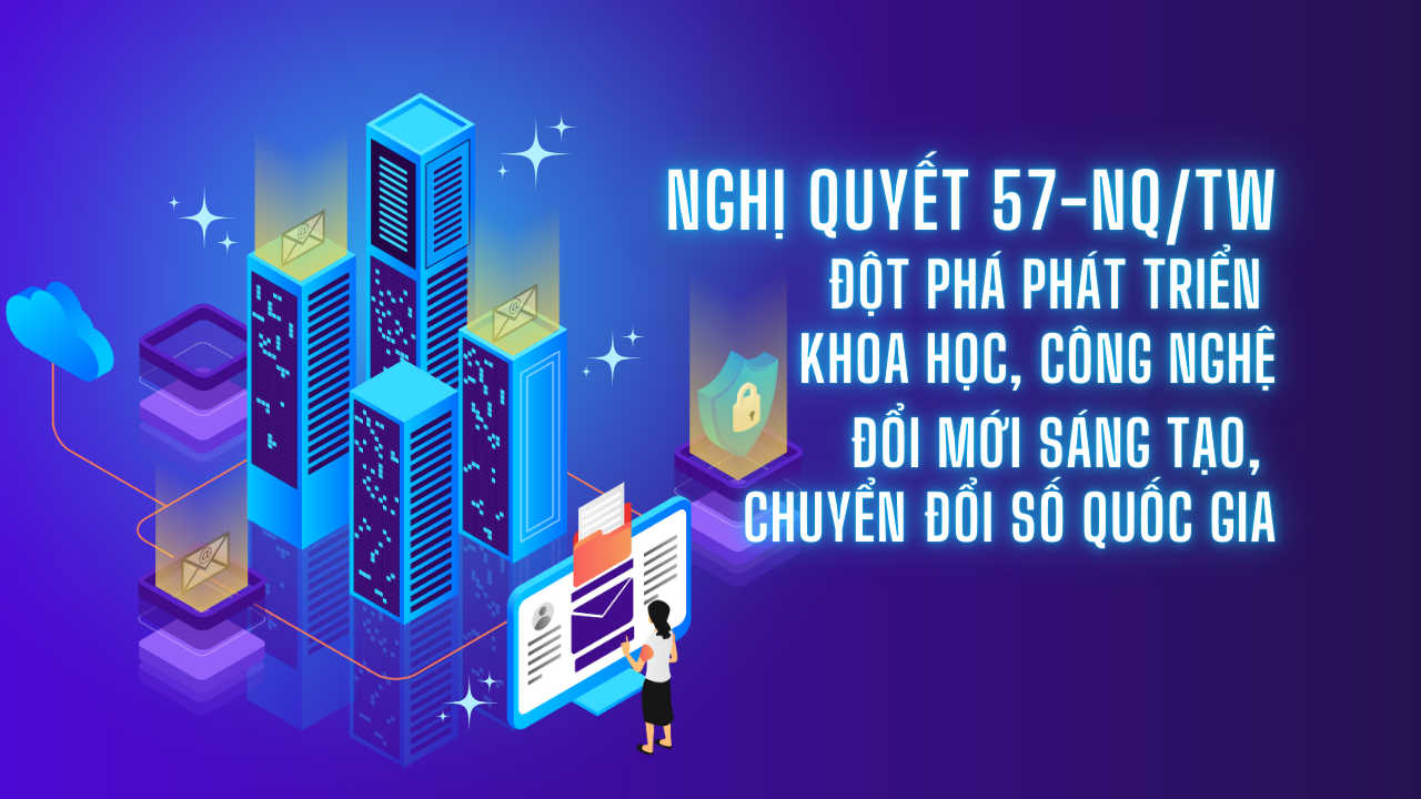 Đẩy mạnh tuyên truyền Nghị quyết số 57-NQ/TW, ngày 22/12/2024  của Bộ Chính trị về đột phá phát triển khoa học, công nghệ,  đổi mới sáng tạo và chuyển đổi số quốc gia