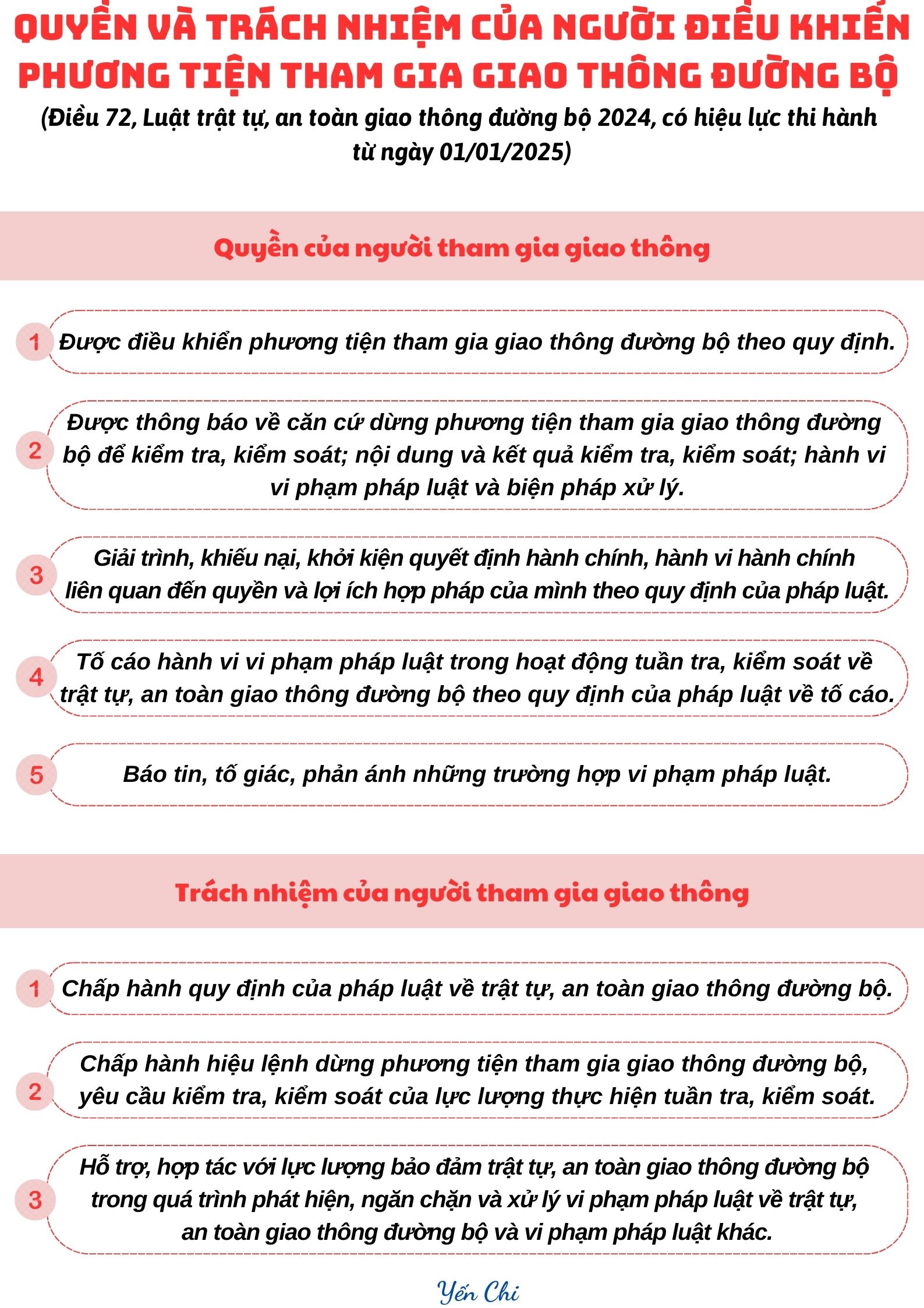 Ảnh tin