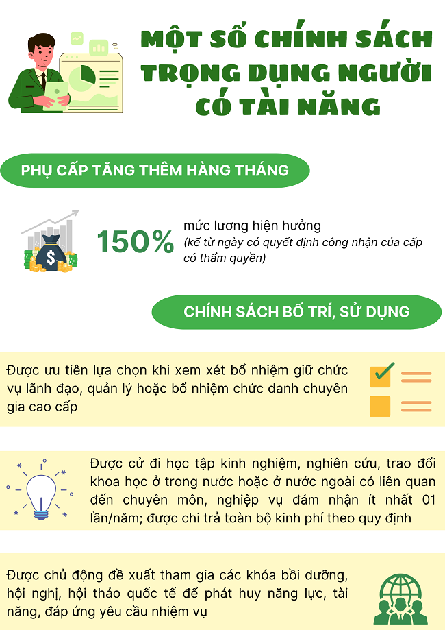 Ảnh tin