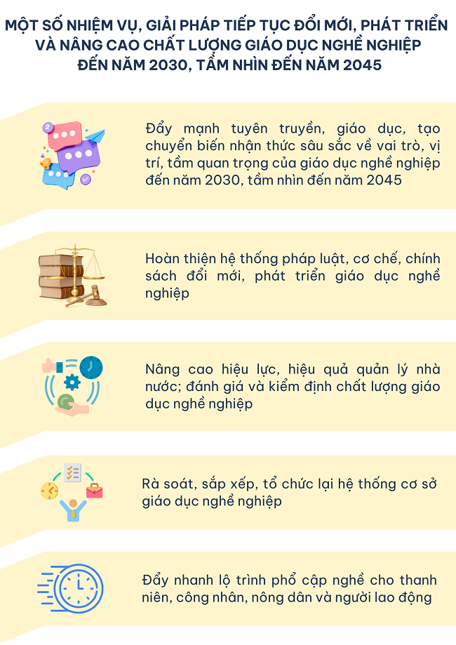 Ảnh tin