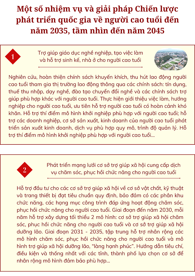 Ảnh tin
