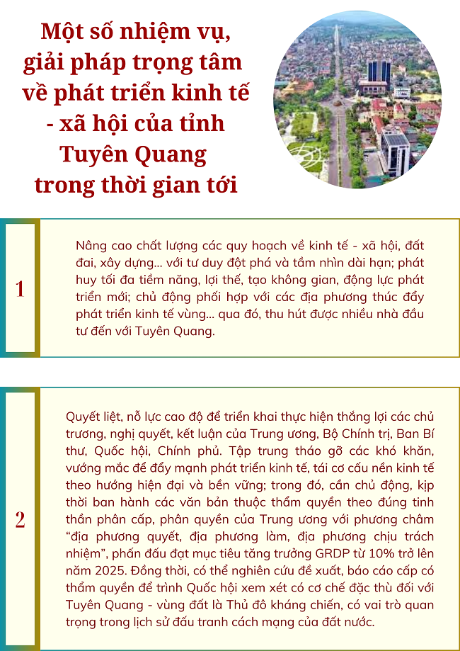 Ảnh tin