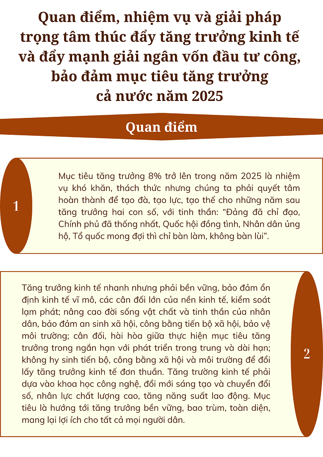 Ảnh tin
