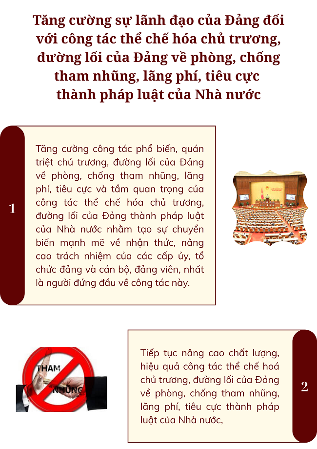 Tăng cường sự lãnh đạo của Đảng đối với công tác thể chế hóa  chủ trương, đường lối của Đảng về phòng, chống tham nhũng,  lãng phí, tiêu cực thành pháp luật của Nhà nước