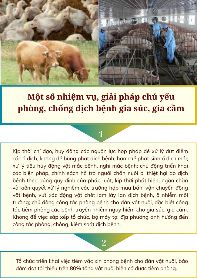 Một số nhiệm vụ, giải pháp chủ yếu phòng, chống dịch bệnh gia súc, gia cầm