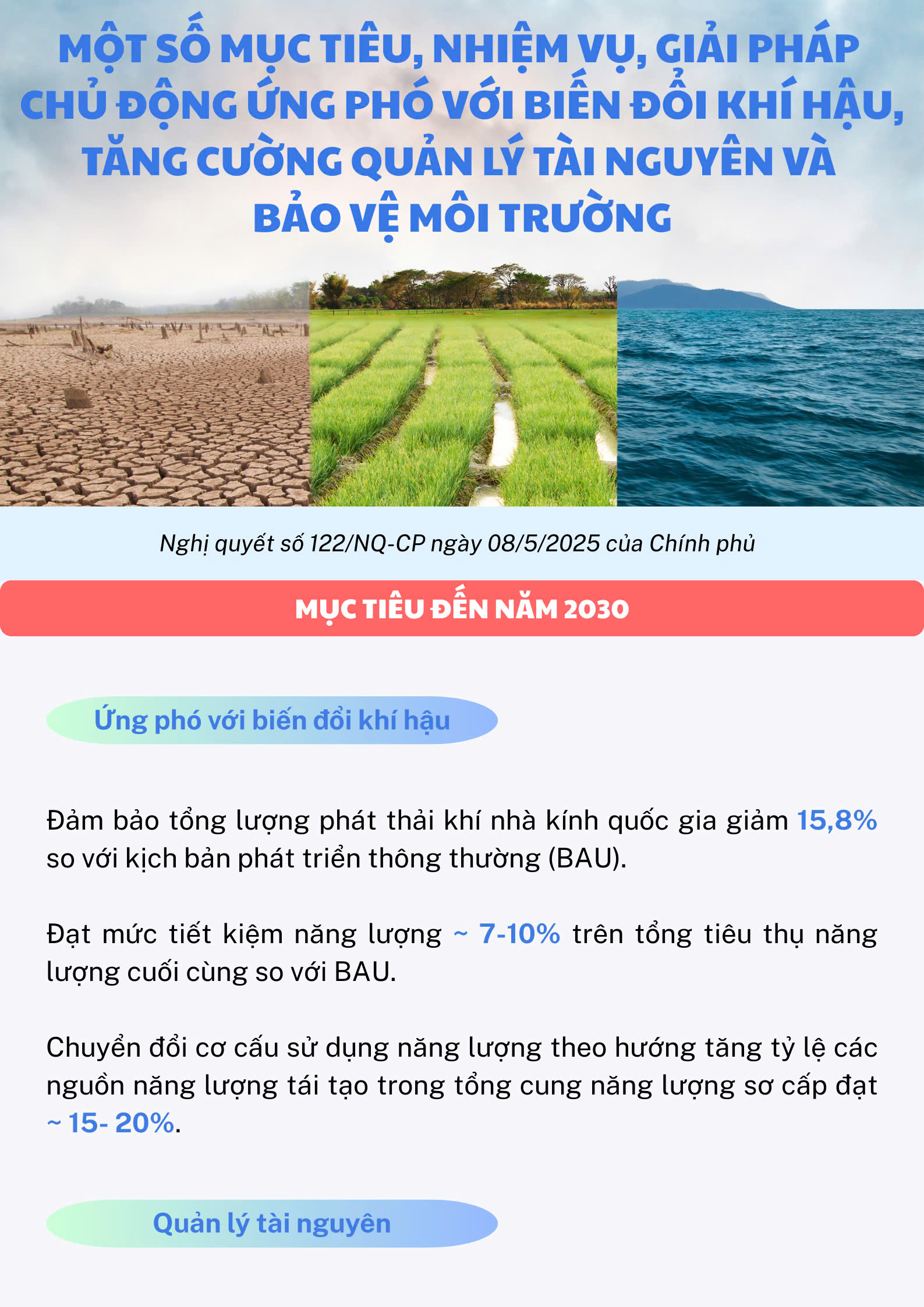 Một số mục tiêu, nhiệm vụ, giải pháp chủ động ứng phó với biến đổi khí hậu, tăng cường quản lý tài nguyên và bảo vệ môi trường