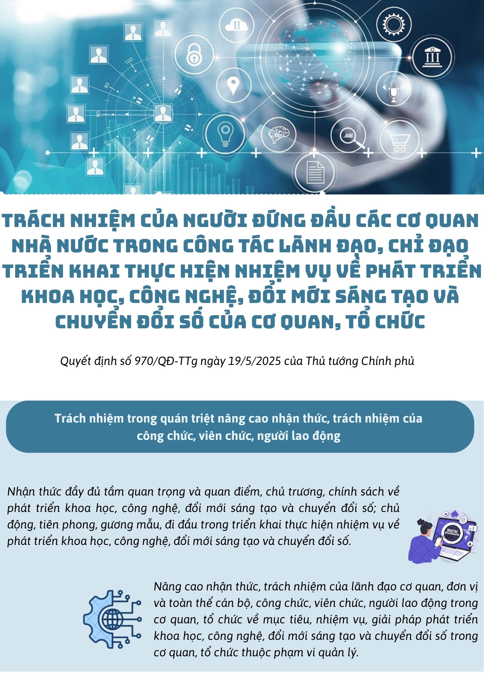 Trách nhiệm của người đứng đầu các cơ quan Nhà nước trong công tác lãnh đạo, chỉ đạo triển khai thực hiện nhiệm vụ về phát triển khoa học, công nghệ, đổi mopwis sáng tạo và chuyển đổi số của cơ quan, tổ chức