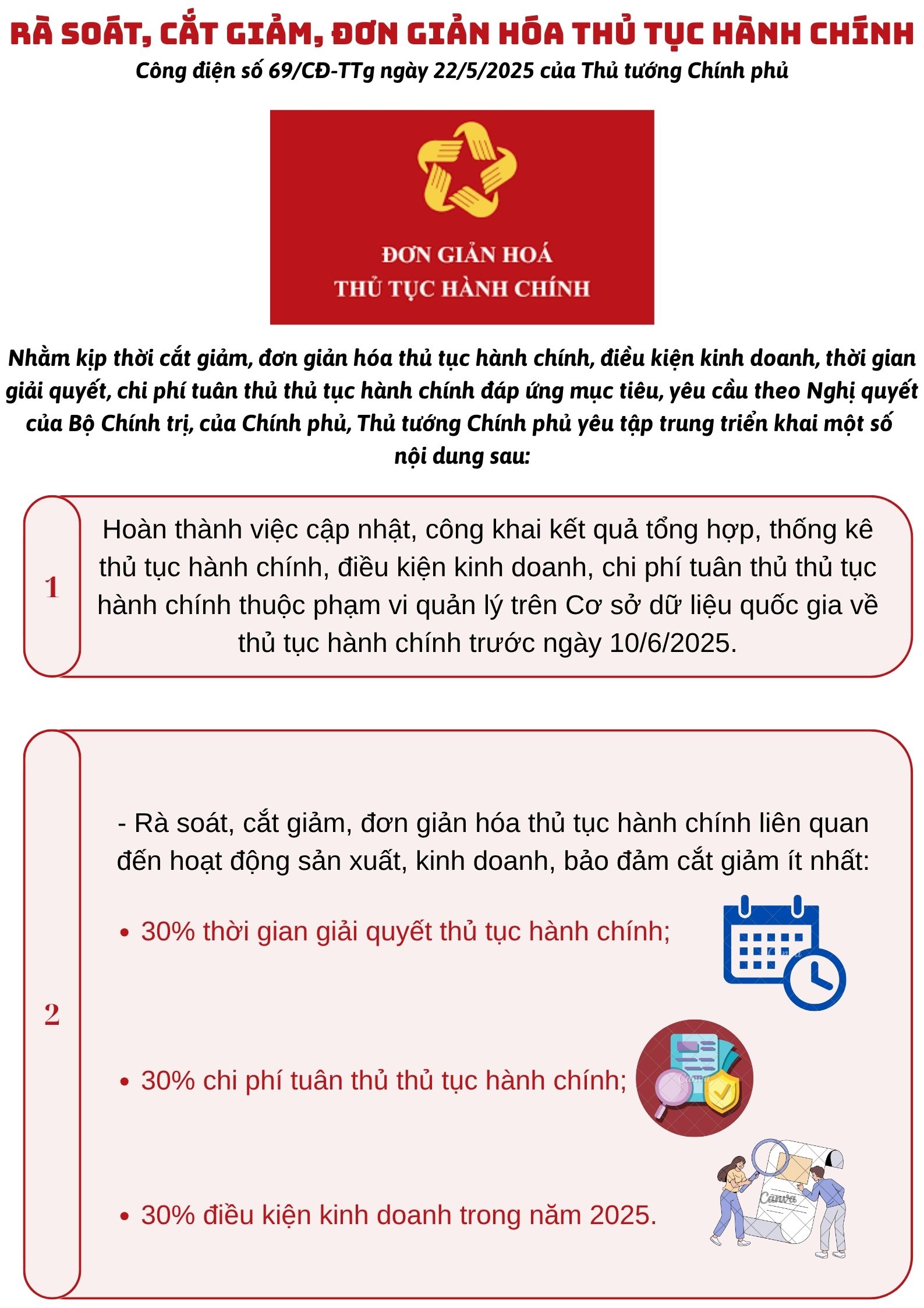 Rà soát, cắt giảm, đơn giản hóa thủ tục hành chính