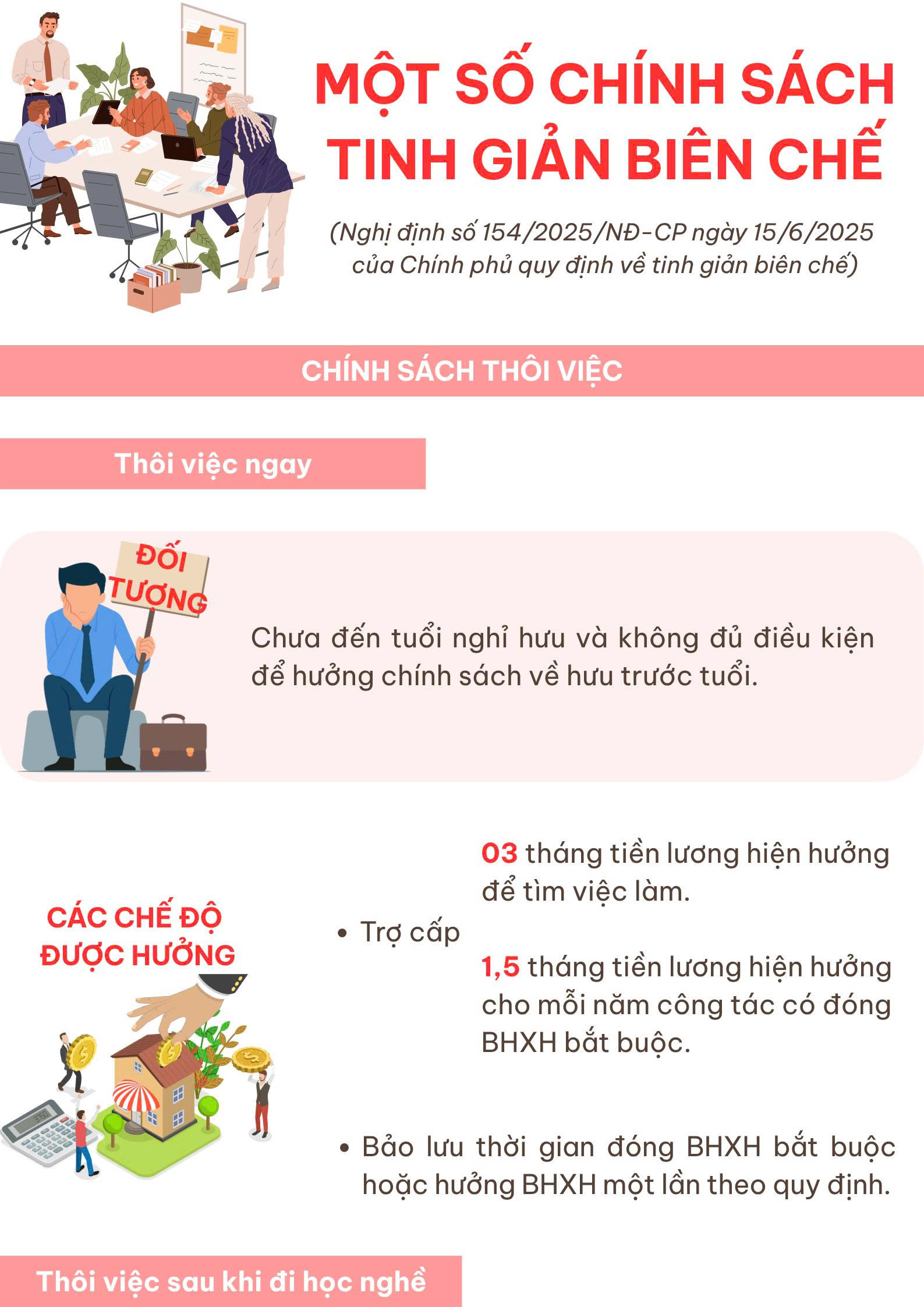 Một số chính sách về tinh giản biên chế