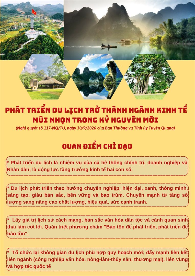 Ảnh tin