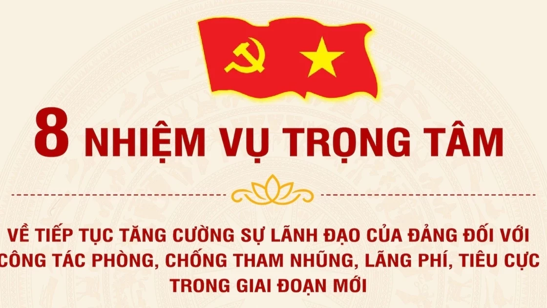 Ảnh tin
