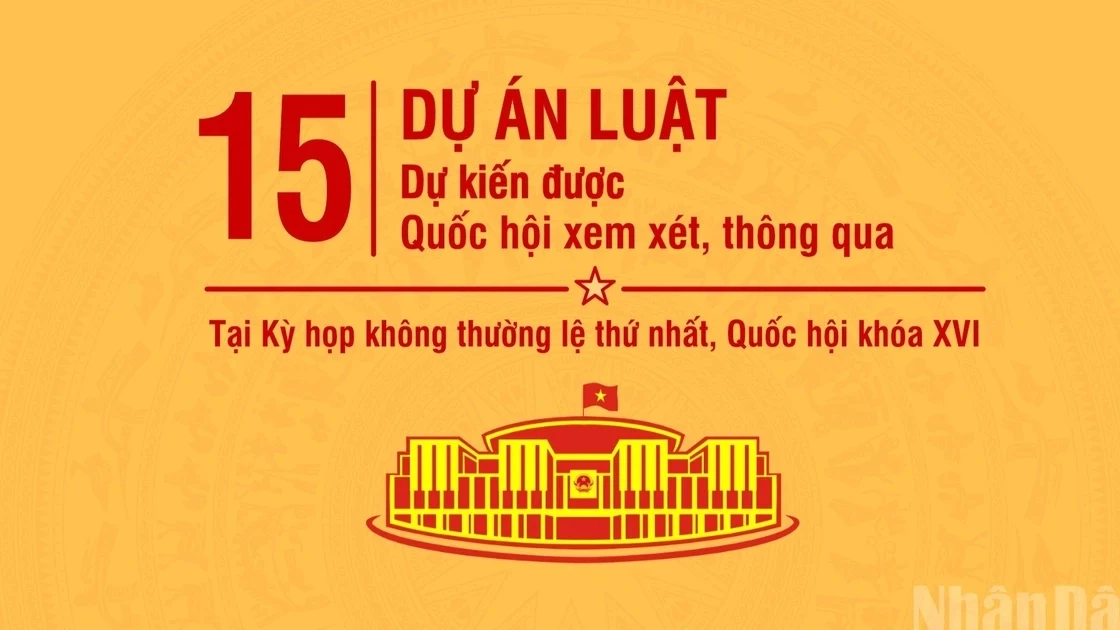 Ảnh tin