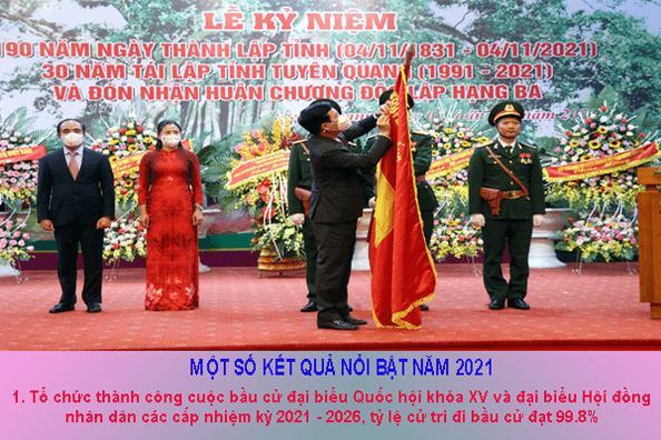 Ảnh tin