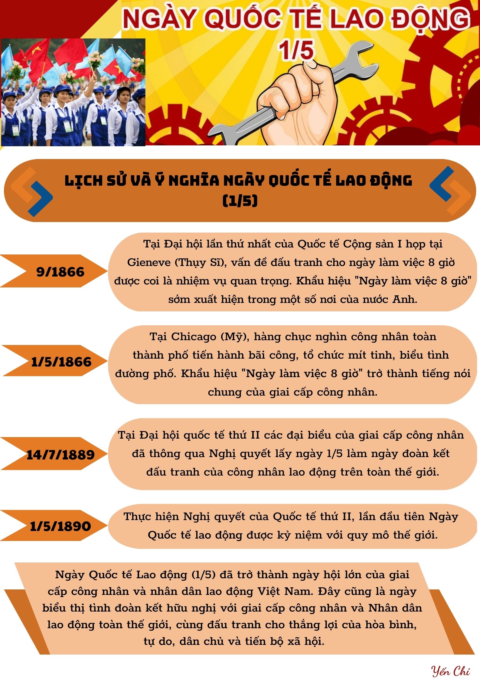 1 Ngày Ý Nghĩa: Khám Phá Những Cách Tạo Dấu Ấn Trong Cuộc Sống